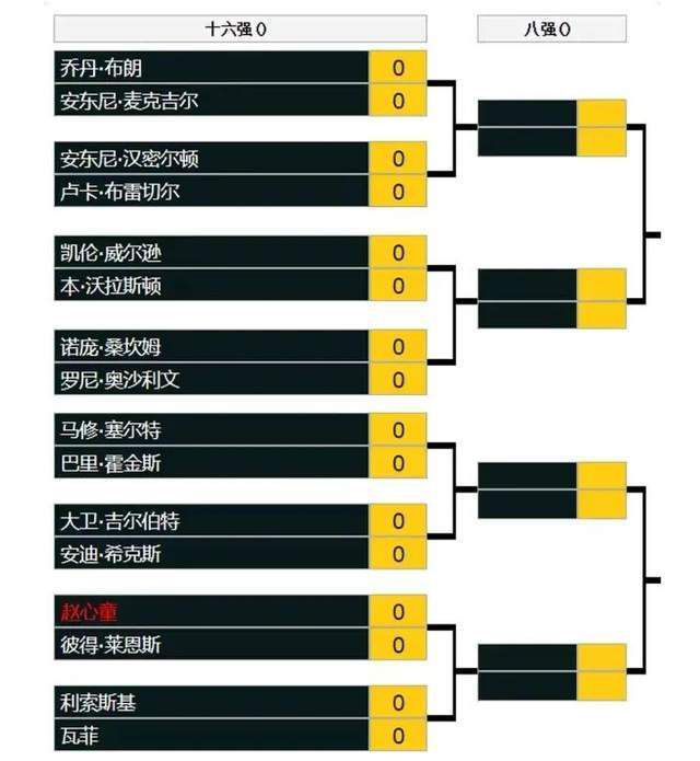 最终评选出2个优胜项目，获得进一步完善项目的奖金和资源支持